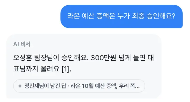 받는 사람의 질문과 답: 근거로 떠나는 사람이 남긴 답이 붙어 있음